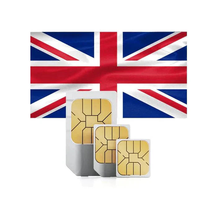 Benefits of a UK SIM Card for Online Earnings, Social Media Accounts, Amazon, and PayPal